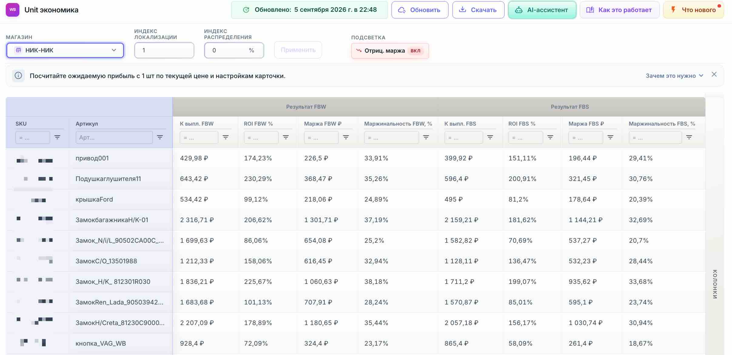 Таблица unit-экономики Wildberries в EcomFlow с результатами FBW и FBS по товарам