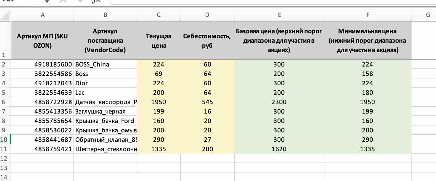 Шаблон EcomFlow с текущей, базовой и минимальной ценой для каждого SKU Ozon